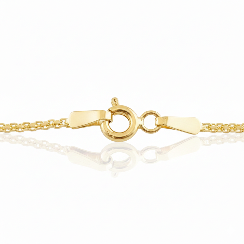 Bismarck Chain
